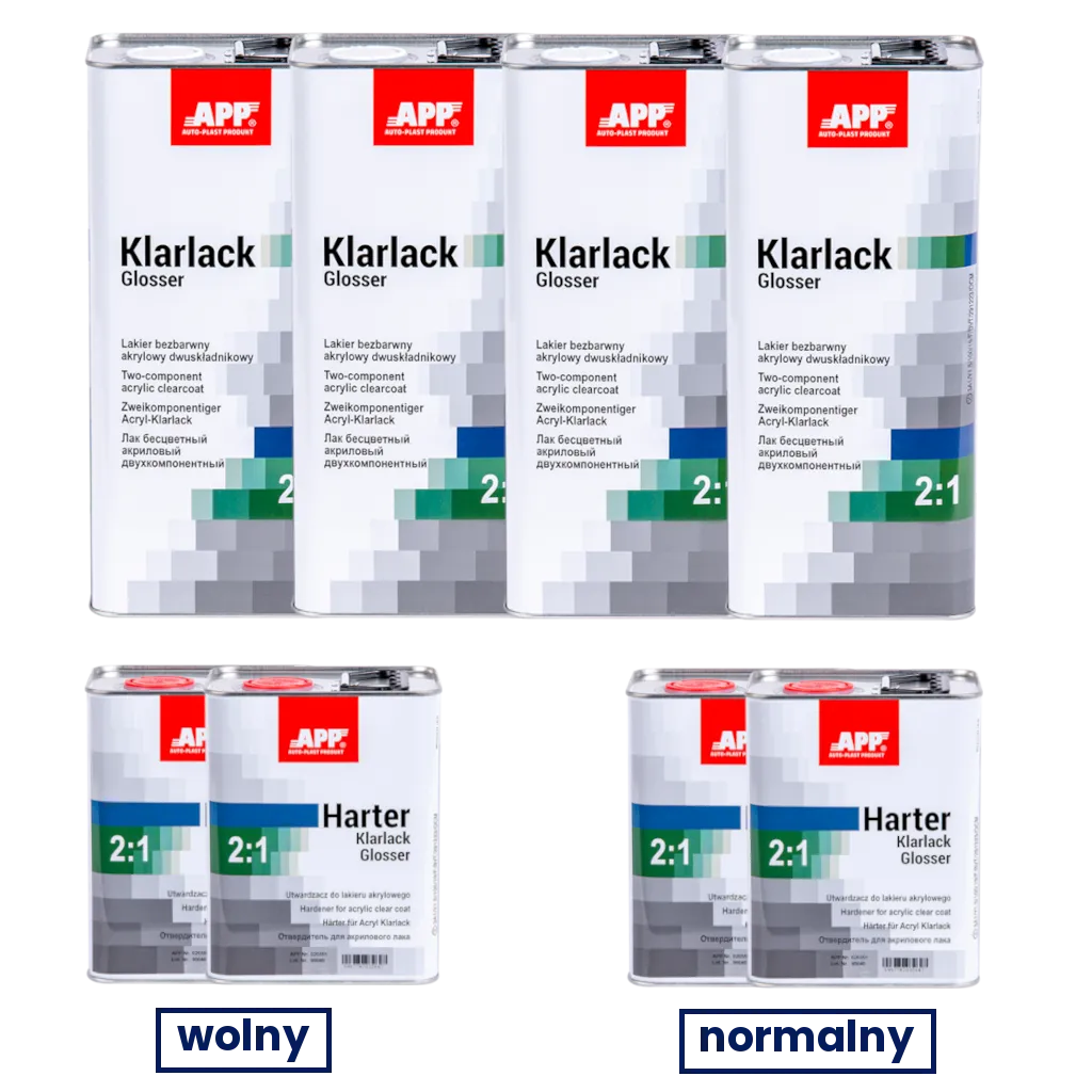 Zestaw lakier bezbarwny z utwardzaczem APP Klarlack Glosser 2:1 | lakier (4 x 5 L) + utwardzacz wolny (2 x 2,5 L) + utwardzacz normalny (2 x 2,5 L)